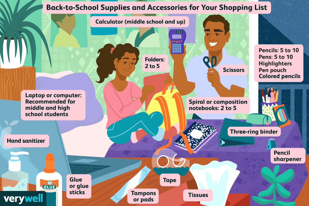 Daftar Belanja Anak – Anak untuk Kembali ke Sekolah